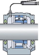 fig. 1 - 40% grease fill when replenishing from the side of the bearing